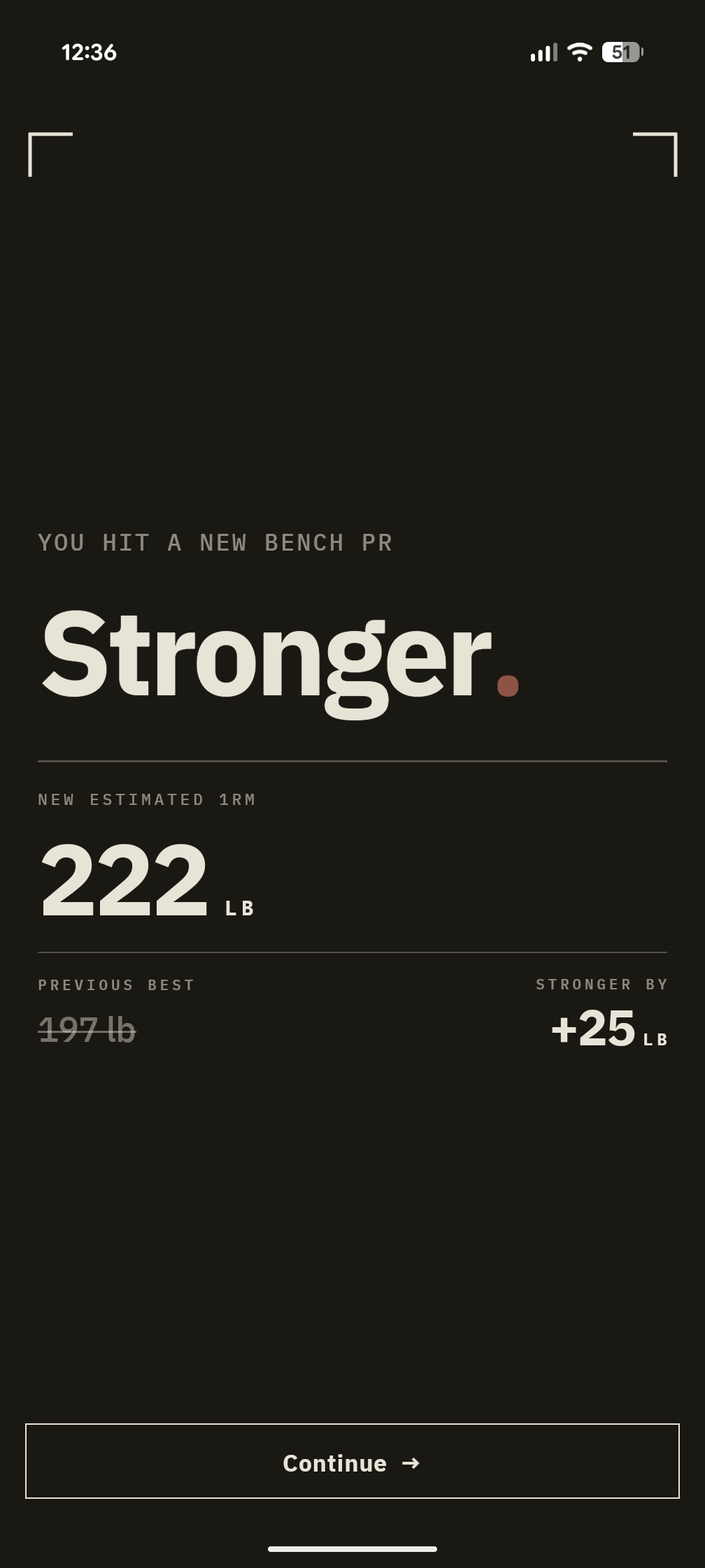 531 Strength PR Certificate: YOU HIT A NEW BENCH PR, Stronger., 222 LB, +25 LB vs 197 LB